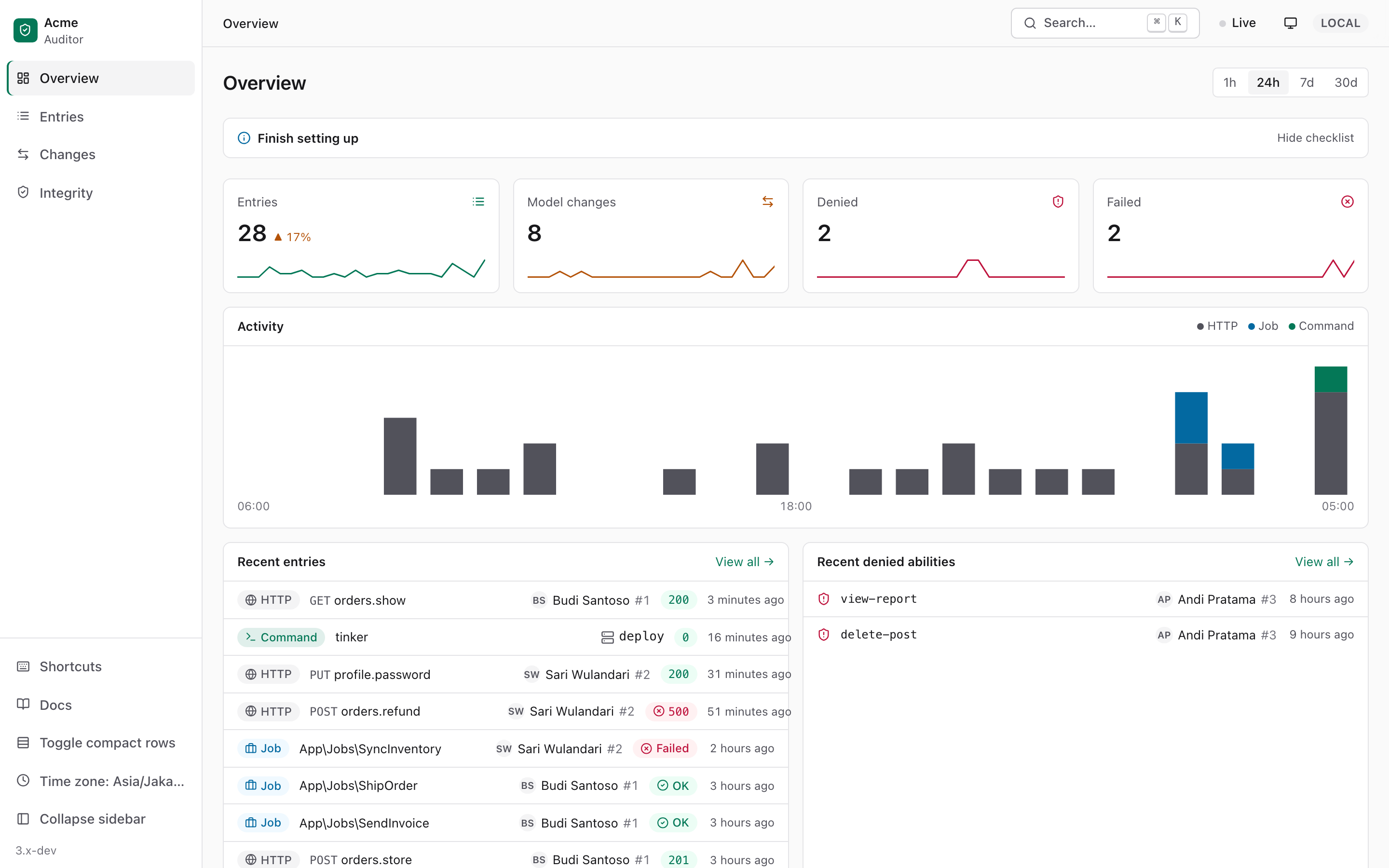Laravel Auditor dashboard